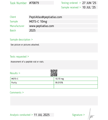 Test Report #70879